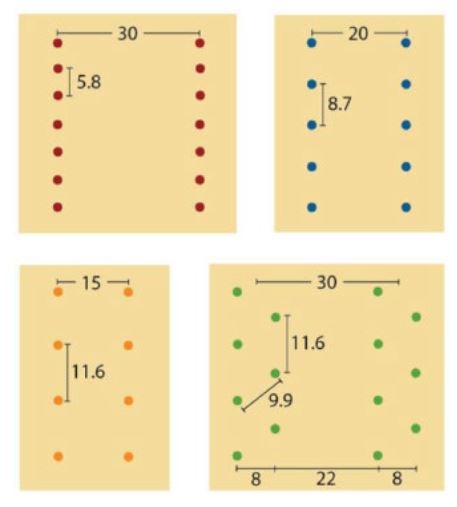 Across- and within-row spacing (in inches) in various row configurations at 36,000 plants/acre.