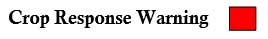 Crop Response Warning