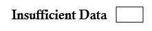 Insufficient Data