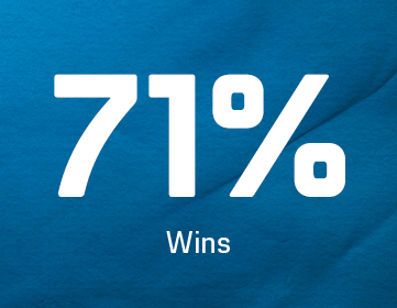 71 percent wins - national A-Series soybeans performance vs Asgrow XtendFlex soybeans